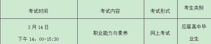 山东交通职业学院机电工程系2021年单招招生和综合评价招生简章(图8)